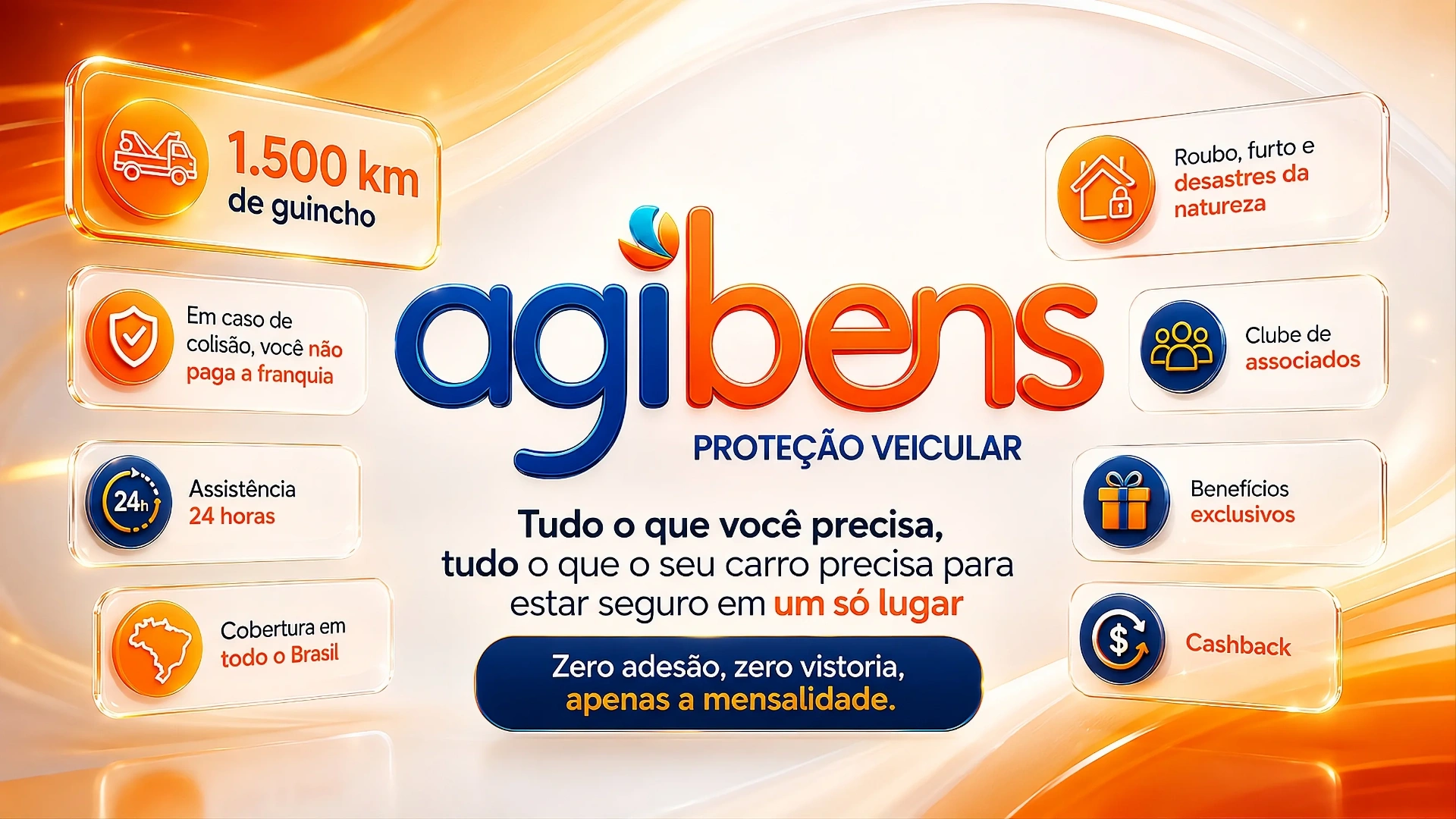 Benefícios completos da Agibens Proteção Veicular